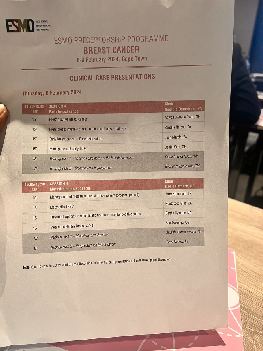 ESMO SUMMIT AFRICA Capetown, ZA 9-11 Feb 2024 Breast Cancer Preceptorship Presented on; Management of Metastatic Breast Cancer in Pregnancy.