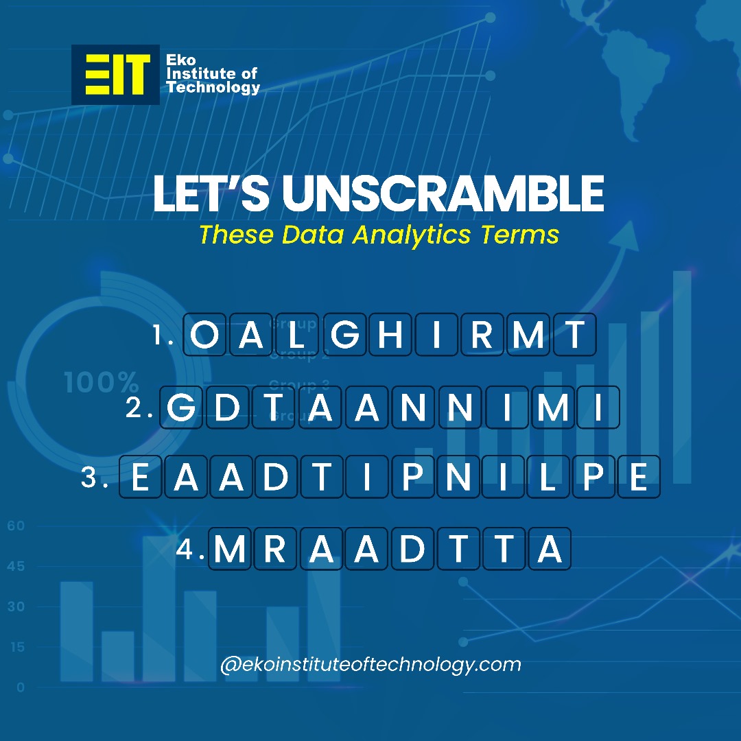 Let's get your weekend started with a little 'wordplay'!  Unscramble these data analytics terms and prove you're not just a pretty chart.
 #EITWordPuzzle #PunnyFriday #DataSkills #EIT #FridayFun #DataJokes #TGIF