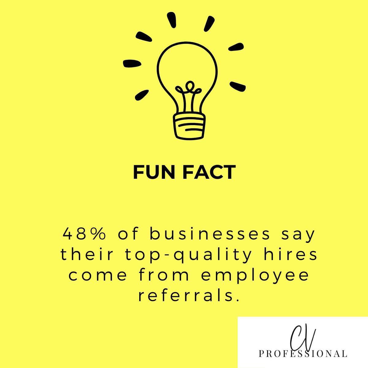 cvprofessional7's tweet photo. Fun Fact

48% of businesses say their top-quality hires come from employee referrals.

#LSPeopleSolutions #CVProfessional https://t.co/uo5xRRrl31