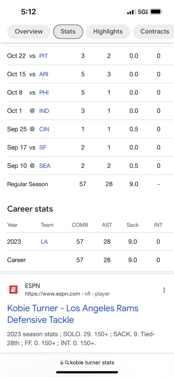 nitram_ryan's tweet photo. @NFL @HoustonTexans @Browns @CJ7STROUD @will_anderson28 @Flash_Garrett Makes zero sense. Kobi Turner had a better season than Will Anderson without a doubt. Do better. It’s almost comical. Pretty simple. Read the stats. What a joke. https://t.co/paTSmG4elx