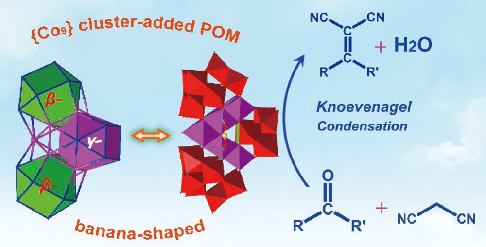 POMs_Journal's tweet photo. A {Co9}-functionalised polyoxometalate shows catalytic potential for Knoevenagel condensation reactions. #Polyoxometalates #POMs More: https://t.co/wpbodbGHvF https://t.co/aEWA29Xvd4