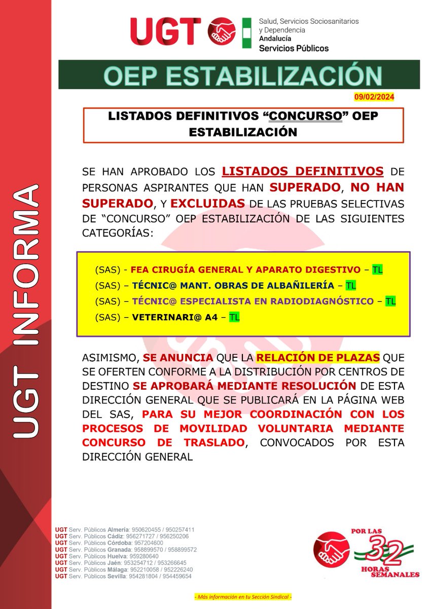 Ugt_A_Sanidad's tweet photo. 🔴 𝐎𝐄𝐏 𝐄𝐒𝐓𝐀𝐁𝐈𝐋𝐈𝐙𝐀𝐂𝐈𝐎𝐍 𝐂𝐎𝐍𝐂𝐔𝐑𝐒𝐎: listados  definitivos de las siguientes categorías:

@UGT_SPANDALUCIA @UGT_Andalucia @UGT_SP 
#ugtsanidadandalucia #LoEsencialEresTUContigoSiempre #oepestabilizacion #soloconcurso #listados #definitivos https://t.co/vy4Sn21riV