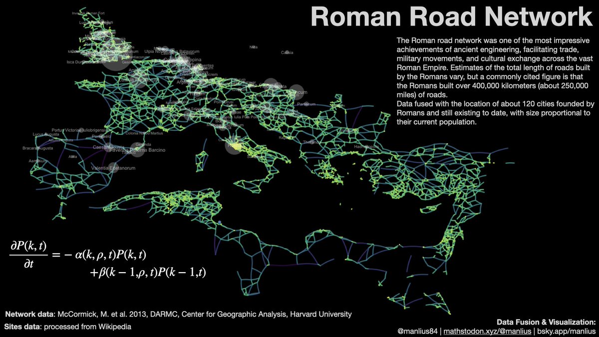 A network that shaped our present: ~400,000 km of roads connecting thousands of cities &amp; villages. 

An emblematic physical manifestation of complex adaptive systems, allowing for goods, people and cultures to flow through continents and flourish along millennia.