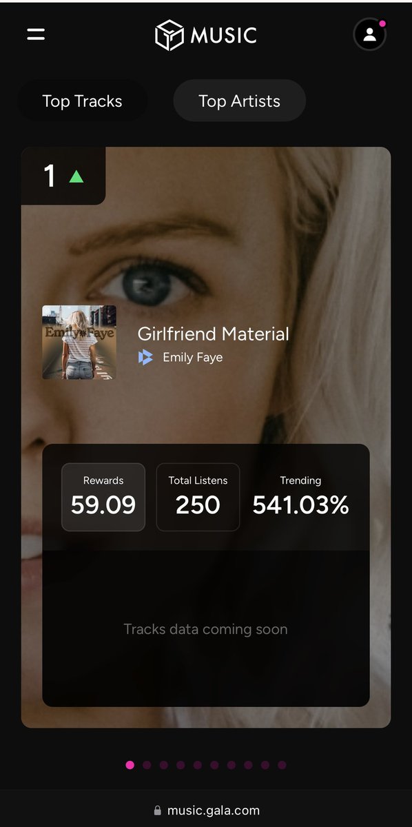 emilyfayemusic's tweet photo. Huge thank you to everyone who sold out Girlfriend Material at 5am UK time this morning!

AND number one in the @GoGalaMusic charts! Whaaat! 

Best gift to wake up to 🩷🩷 https://t.co/JkLUuDvqVQ