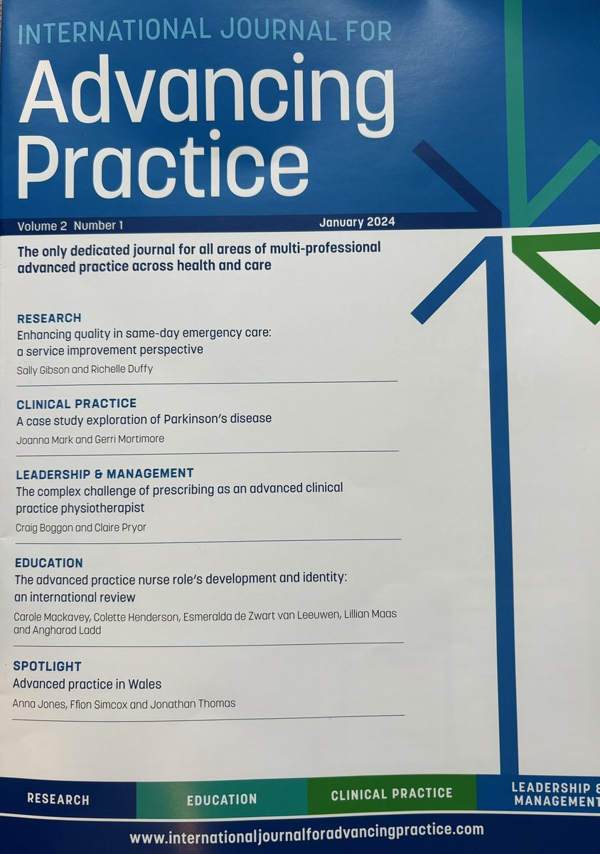 Front page! Supporting prescribing and ACP leadership and management pillar.