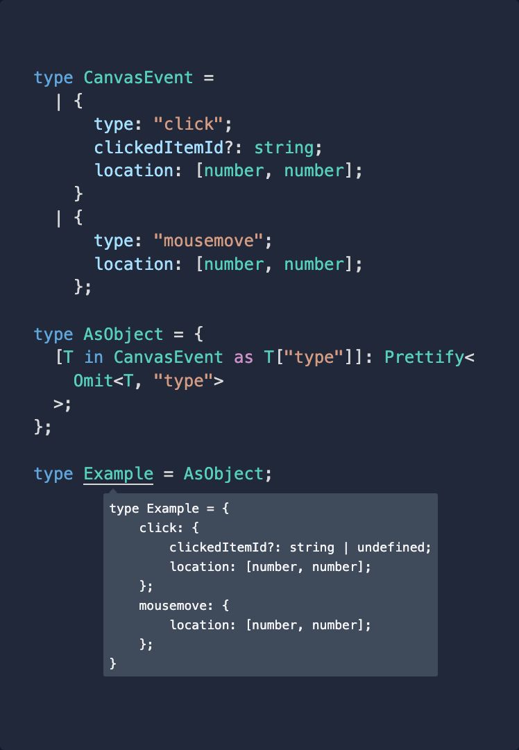 Using a mapped type and key remapping, we can turn a discriminated union into an object 🤯 

Looks crazy, but ends up being a really nice mental model.
