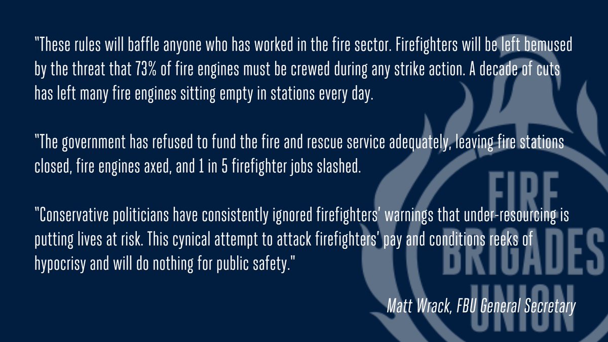 fbunational's tweet photo. If the government truly cared about public safety, they would invest in our service instead of attacking firefighters' right to strike.

@MattWrack has slammed the government's attempt to ban strike action in the fire service. https://t.co/Xk4pmYPEe1