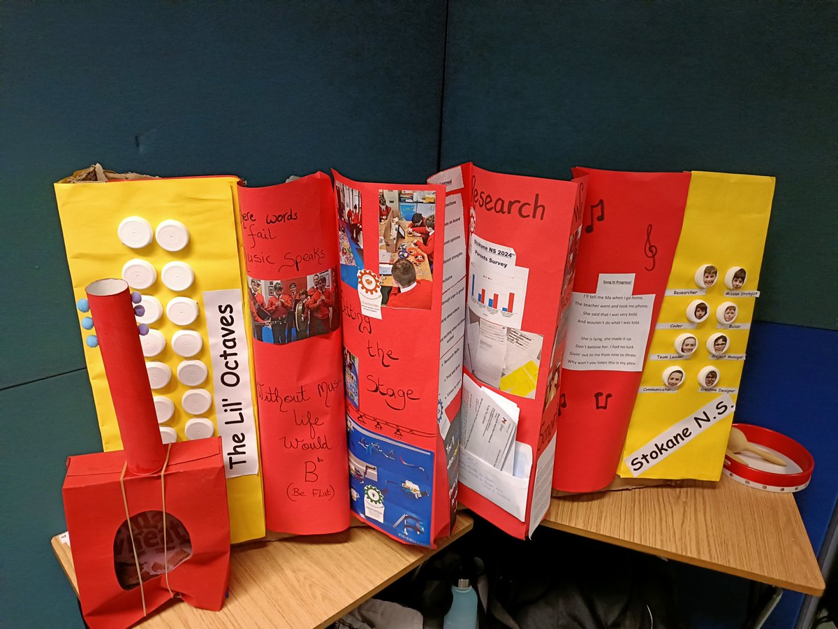 Oide Technology Subjects Post-primary tweet media