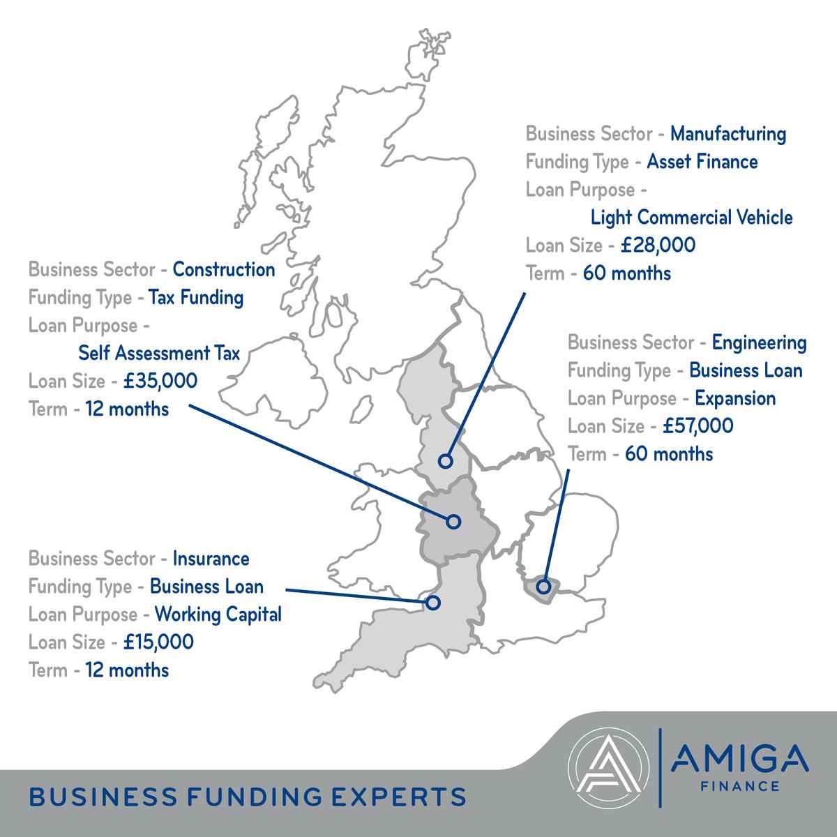 At Amiga Finance we are proud to support business owners with accessing finance for their various business needs. Below are a few recent examples of finance that we have raised.

If we can support your business simply get in touch.

#manufacturing #engineering #construction