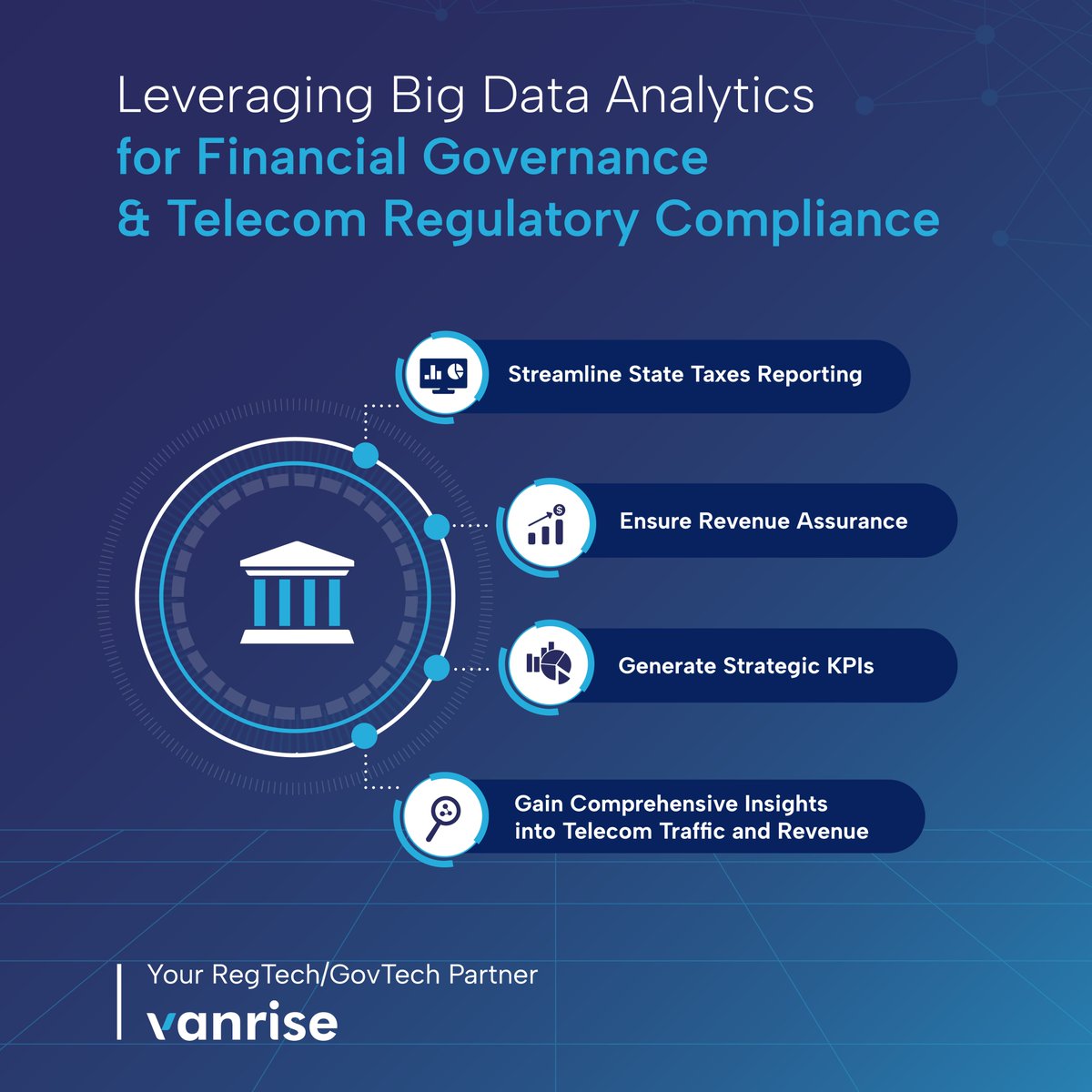vanriseofficial's tweet photo. Boost your GovTech and RegTech compliance using big data analytics for enhanced financial governance and telecom regulatory compliance!
 
Learn more about our Traffic and Revenue Monitoring for Taxation Assurance here: https://t.co/BRU4h0mEI1 https://t.co/YQEGfWspfy