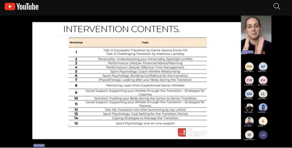 Staffs S&E Psych (@sepsychstaffs) on Twitter photo Another webinar from our ‘Peak performance’ series is now available for you to watch on our YouTube channel. To watch <a href="/KarlaLDrew/">Dr Karla Drew</a> discuss ways to support athletes through the junior-to-senior transition click the following link: youtube.com/watch?v=UG2Y7W… Another webinar from our ‘Peak performance’ series is now available for you to watch on our YouTube channel. To watch <a href="/KarlaLDrew/">Dr Karla Drew</a> discuss ways to support athletes through the junior-to-senior transition click the following link: youtube.com/watch?v=UG2Y7W…