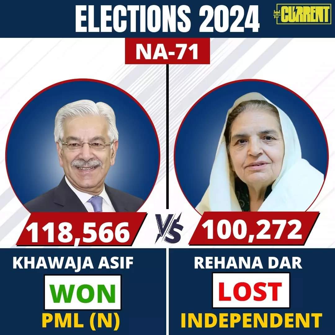 Khetran718's tweet photo. Before &amp; After... 😥
#PTI #ImranKhanFightingForPakistan
#RiggingAgainstPTI https://t.co/pKS5BtZyxu