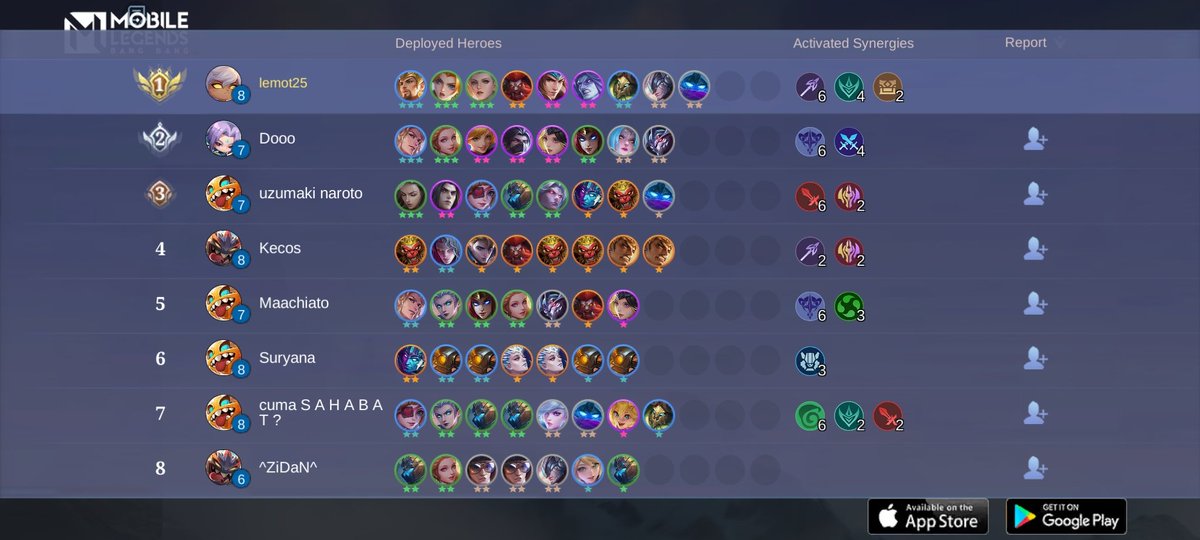 lamhot007's tweet photo. Come join my Squad, Let us face off against the world's best MOBA players together!
https://t.co/zzxgOrJ19B https://t.co/42lRtYPbXi