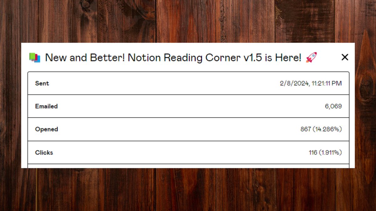 thomasforearth's tweet image. Emailed 6000+ people for the first time.

It felt scary somehow /_ \

Here&apos;s the result an hour later👇

#notiontwt #buildinpublic