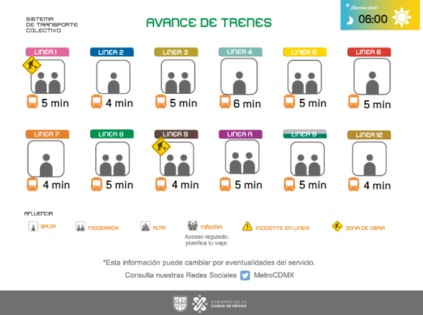 MetroCDMX tweet media