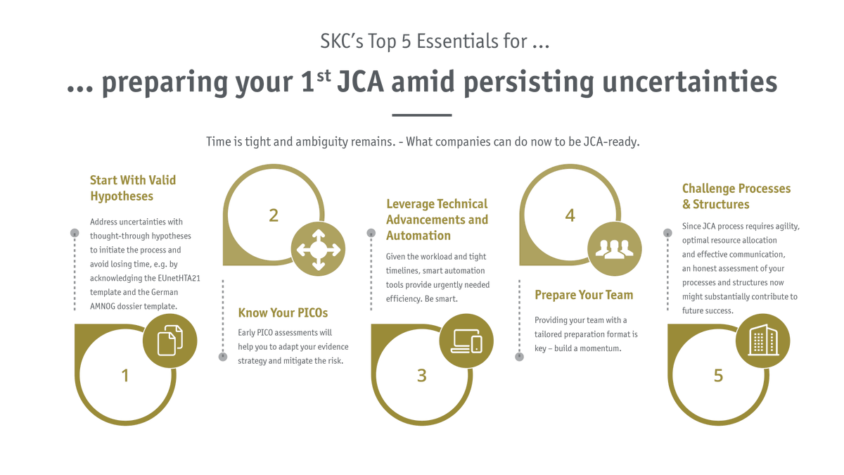 consulting_skc's tweet image. The #ImplementingAct on #JCA is still pending – What to do next Monday? The critical piece of the puzzle everyone is waiting for is the delayed publication of the 1st Implementing Act on JCAs. Read about how we help our clients to prepare optimally NOW on eu1.hubs.ly/H07trD70
