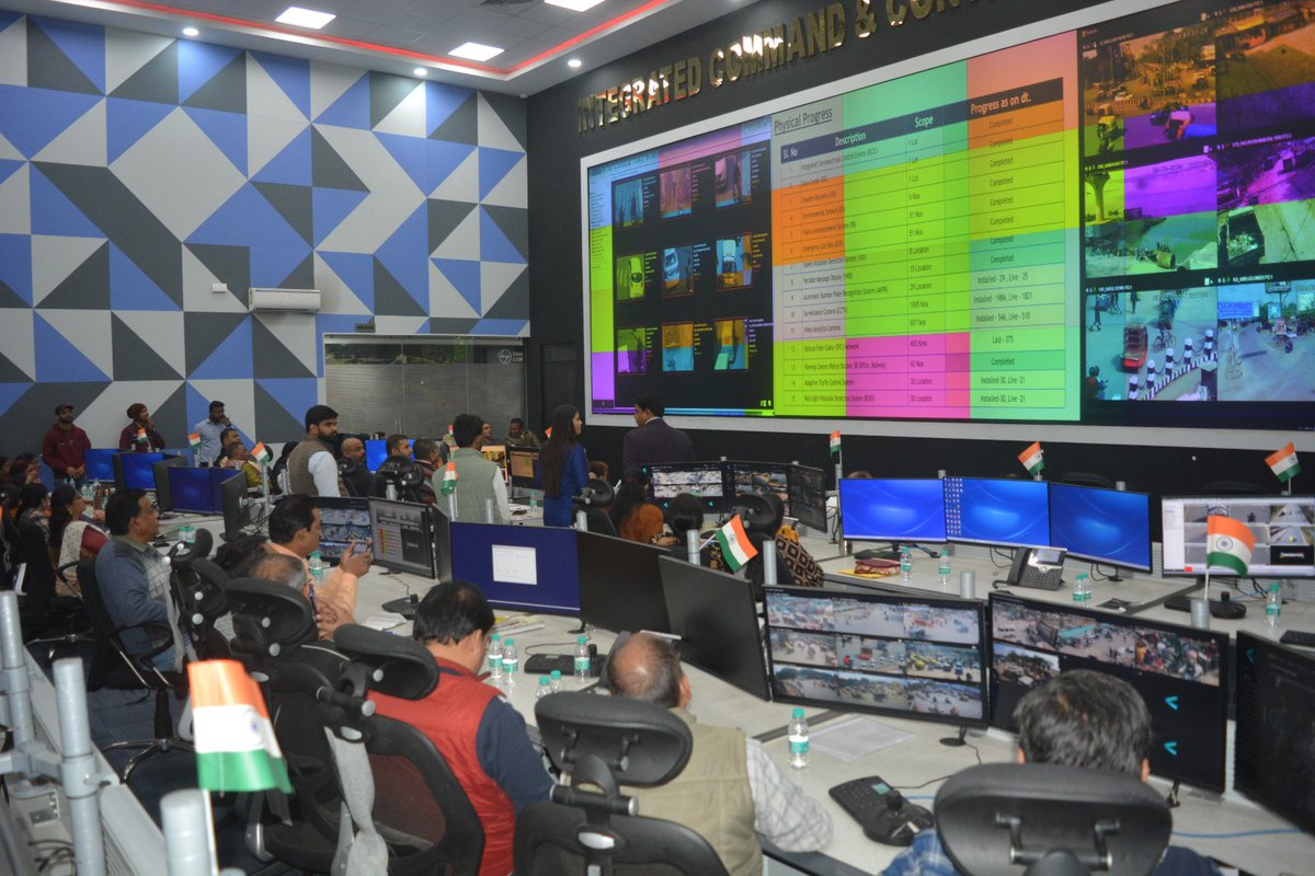 Patna Smart City Limited tweet media