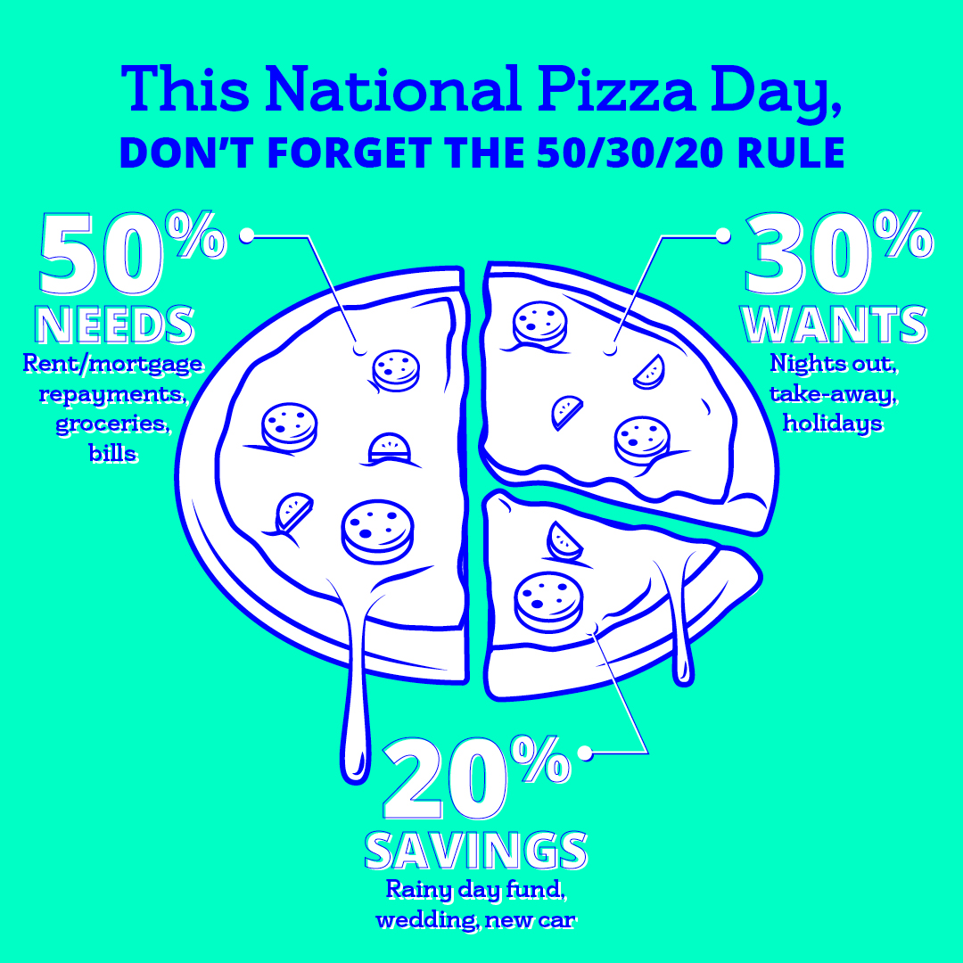 We may not be able to solve the pineapple on pizza debate but we can support your Financial Wellbeing #NationalPizzaDay 🍕