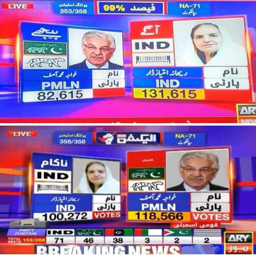 KhanOsama915859's tweet photo. Only possible on Pakistan
#Lumber 1
#ElectionResult https://t.co/thuAbiSfyP