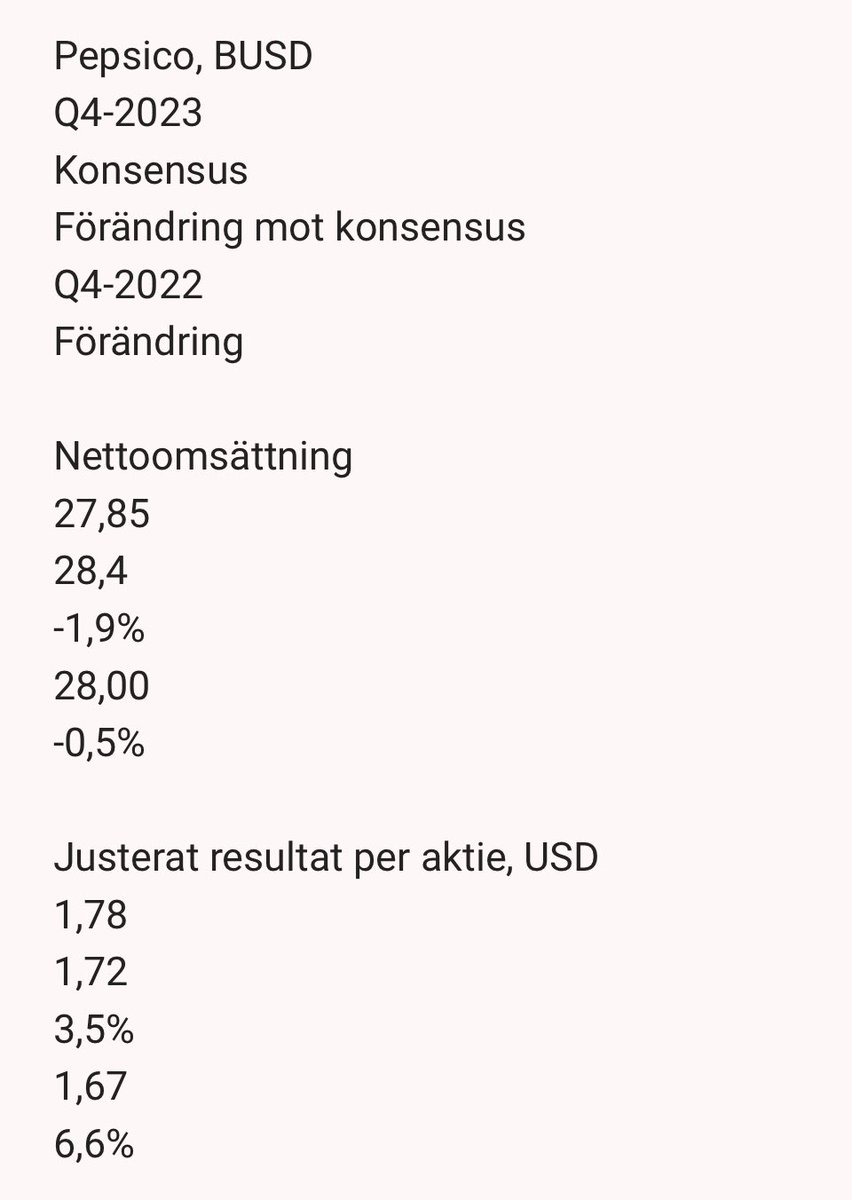 Aktiechaffisen tweet media