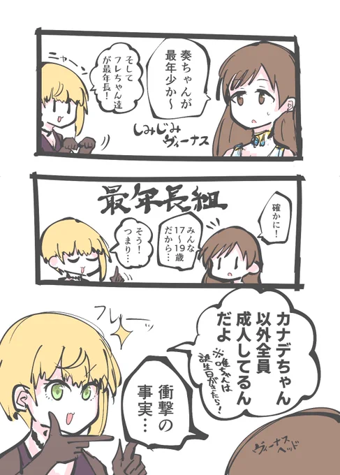 美波とフレちゃんと年齢の話です 