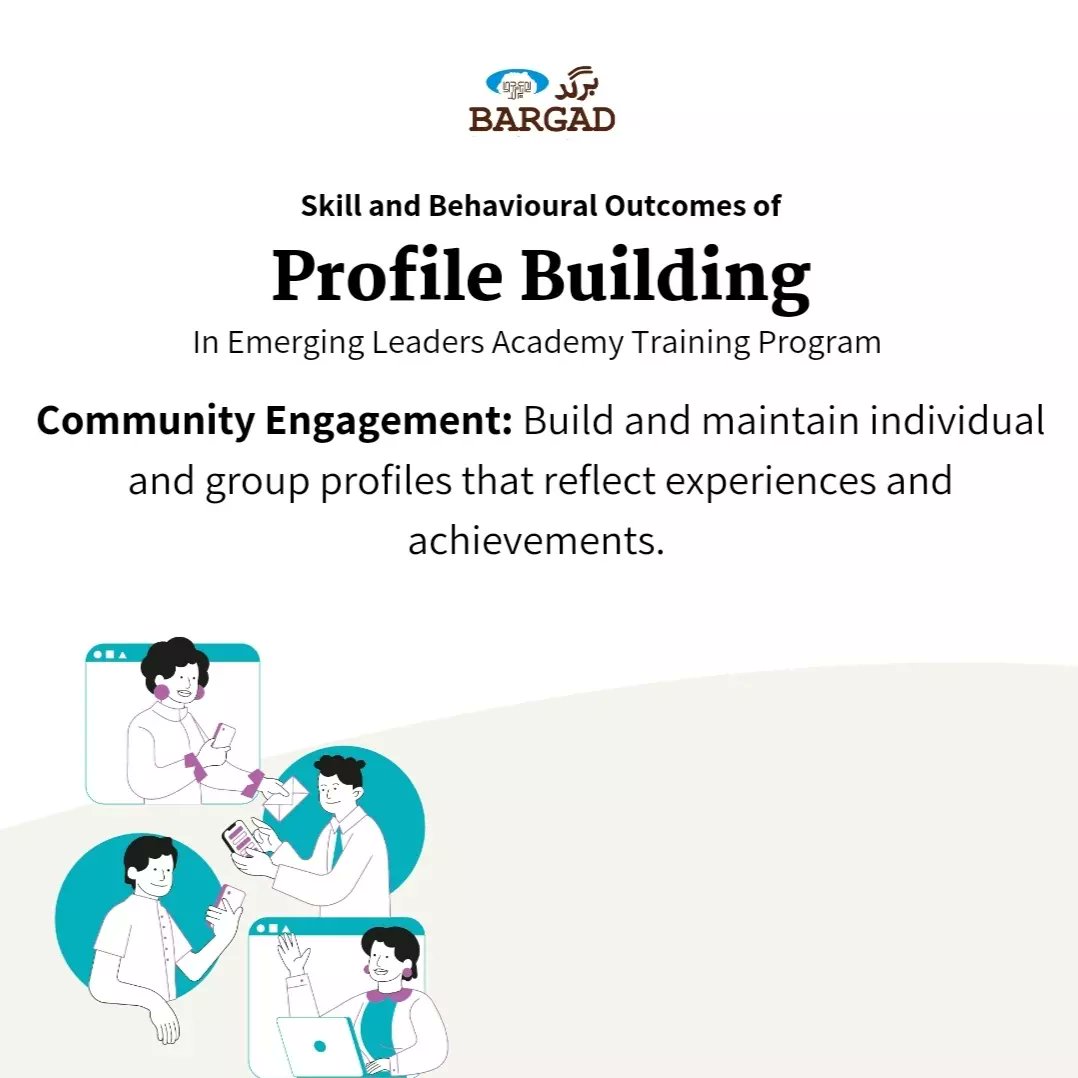 BARGADYouth's tweet photo. Unlocking Potential: Building Profiles, Building Futures. 🌟 Exploring the skill and behavioral outcomes of our Emerging Leaders Academy Training Program through the lens of profile building.

Swipe through to see how our emerging leaders are shaping their futures. 

#ELA https://t.co/xf4AkGTTJV