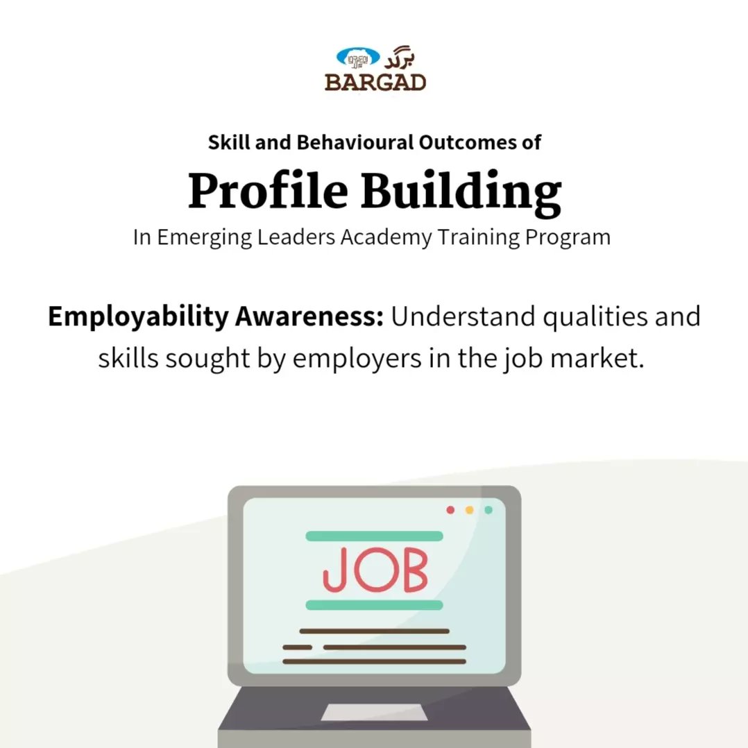 BARGADYouth's tweet photo. Unlocking Potential: Building Profiles, Building Futures. 🌟 Exploring the skill and behavioral outcomes of our Emerging Leaders Academy Training Program through the lens of profile building.

Swipe through to see how our emerging leaders are shaping their futures. 

#ELA https://t.co/xf4AkGTTJV