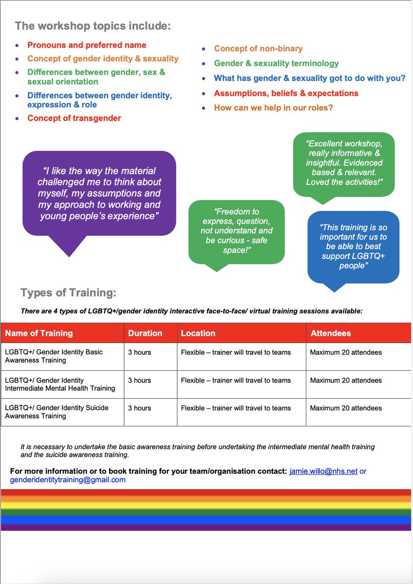 Dr Jamie Willo (they/he) tweet media