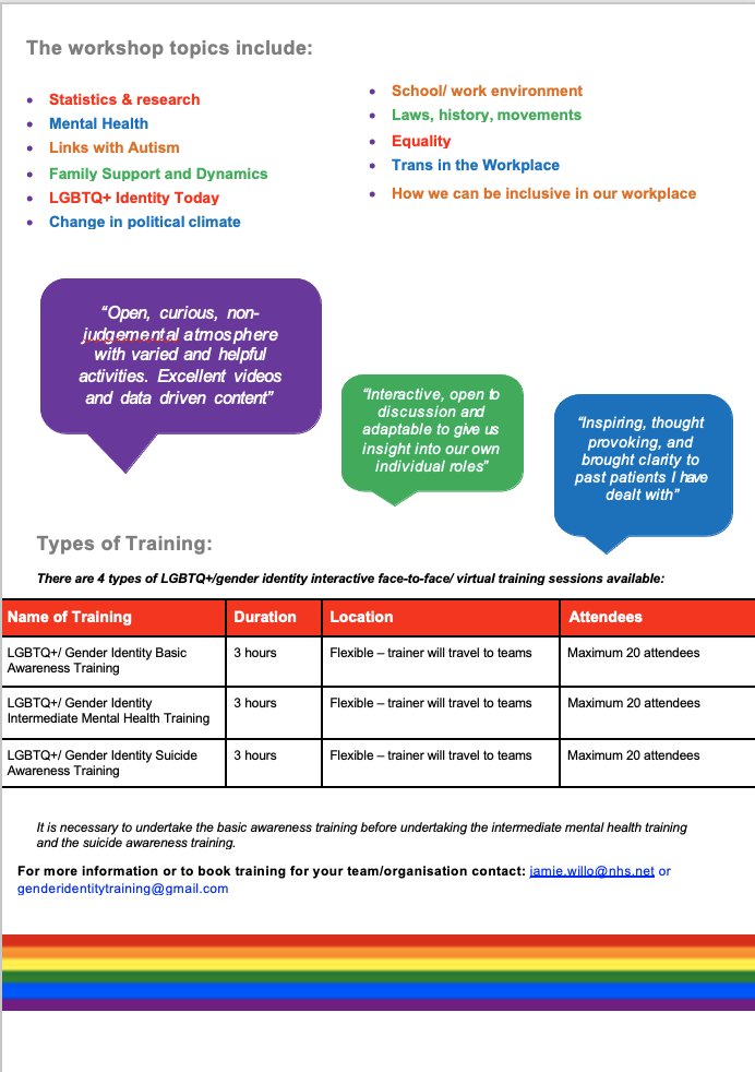 Dr Jamie Willo (they/he) tweet media