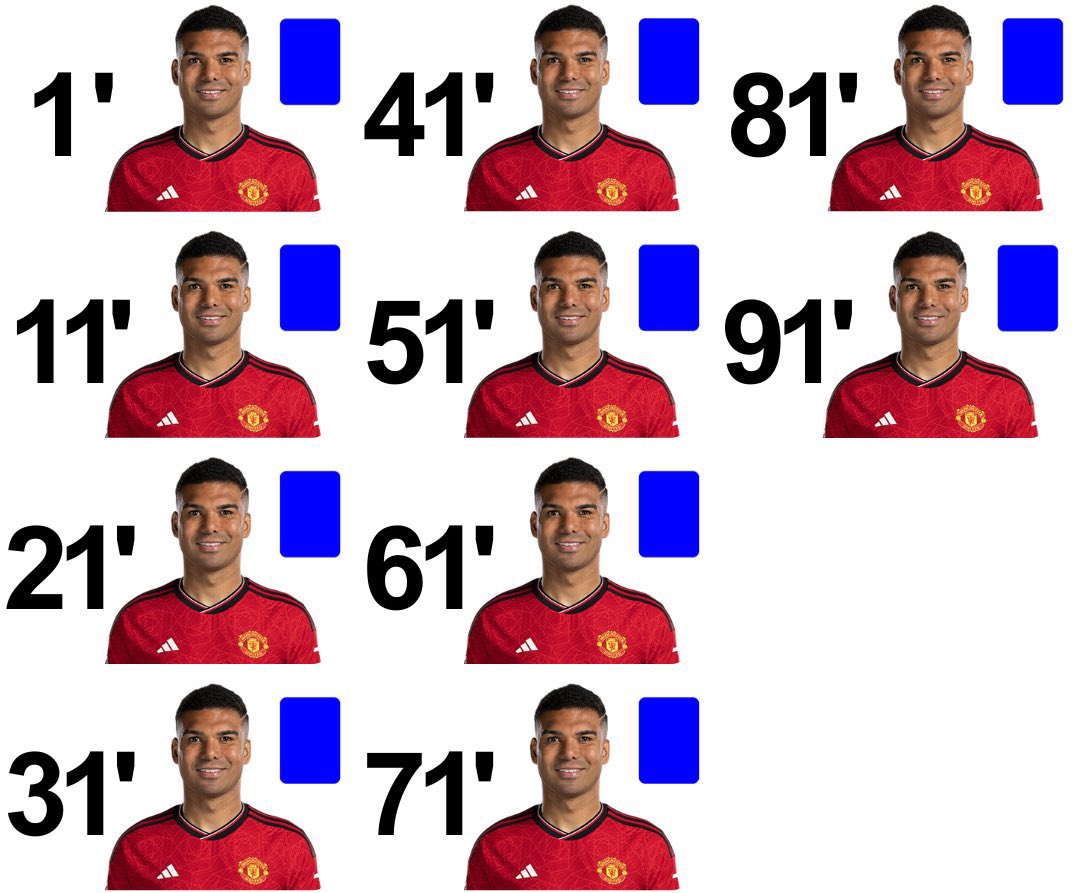 nocontextfooty's tweet photo. https://t.co/RrAz4Q0zmS