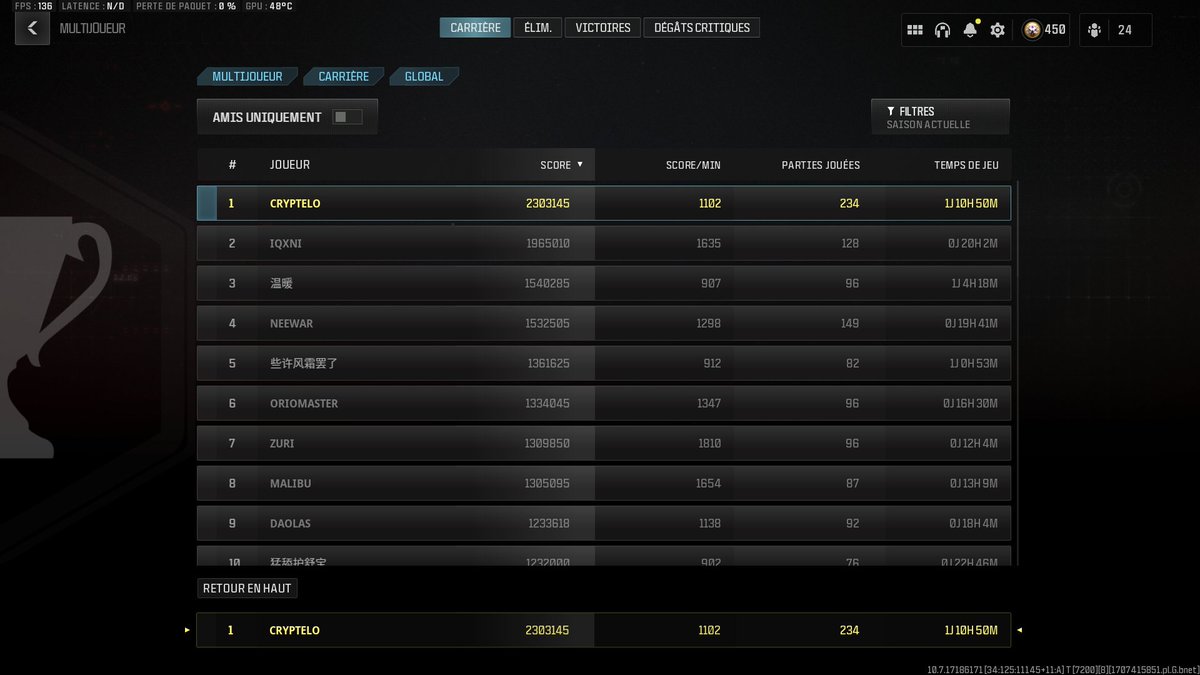 Cryptelo tweet media