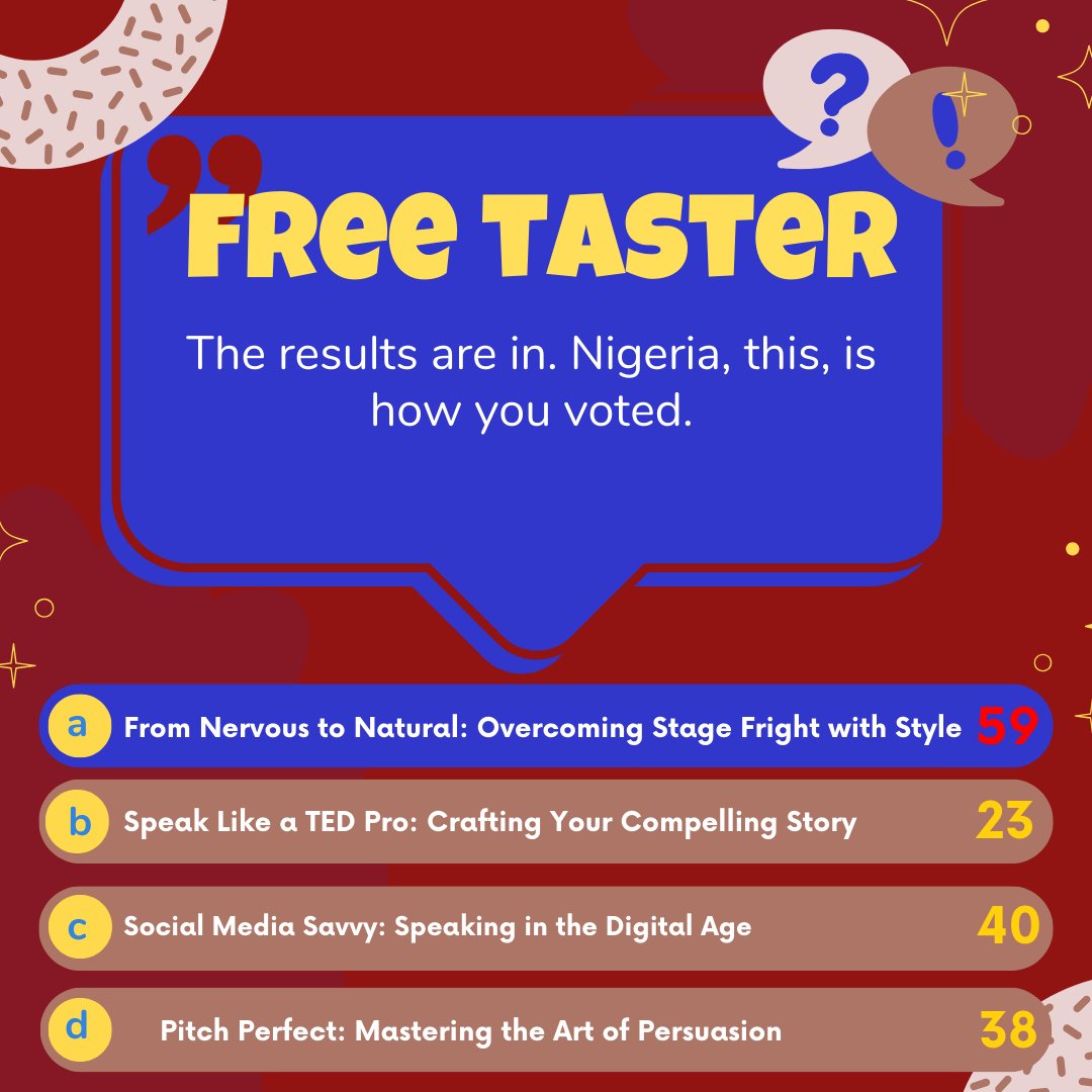 PrimeSpeech's tweet photo. 🎉✨ Exciting News Alert! ✨🎉

🌟 Drumroll, please! 🌟 The winner of our recent poll is... "From Nervous to Natural: Overcoming Stage Fright with Style"! 🎤💪 Get ready to conquer your fears and shine like a star on stage!

📅 Save the Date: February 24th https://t.co/tnem3aGrds