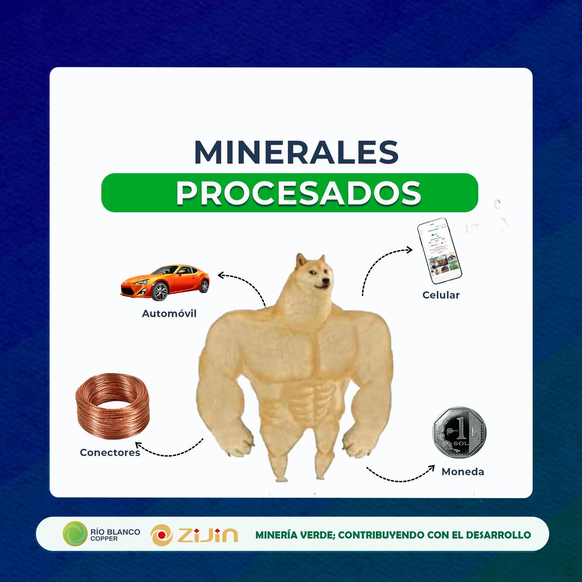¡𝗧𝗿𝗮𝗻𝘀𝗳𝗼𝗿𝗺𝗮𝗰𝗶ó𝗻 𝗮𝘀𝗼𝗺𝗯𝗿𝗼𝘀𝗮! 💪💚
El cobre procesado se convierte en la fuerza detrás de la tecnología, el transporte y la electricidad. 

#RioBlanco #MineríaResponsable #DesarrolloSostenible #cobre #memeoftheday #perrito #transporte #electricidad #tecnology
