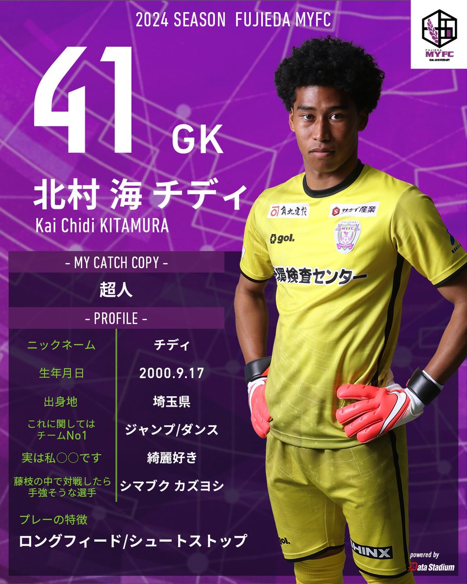 ━━━━━━━━━━ ◇GK 41 #北村海チディ 選手