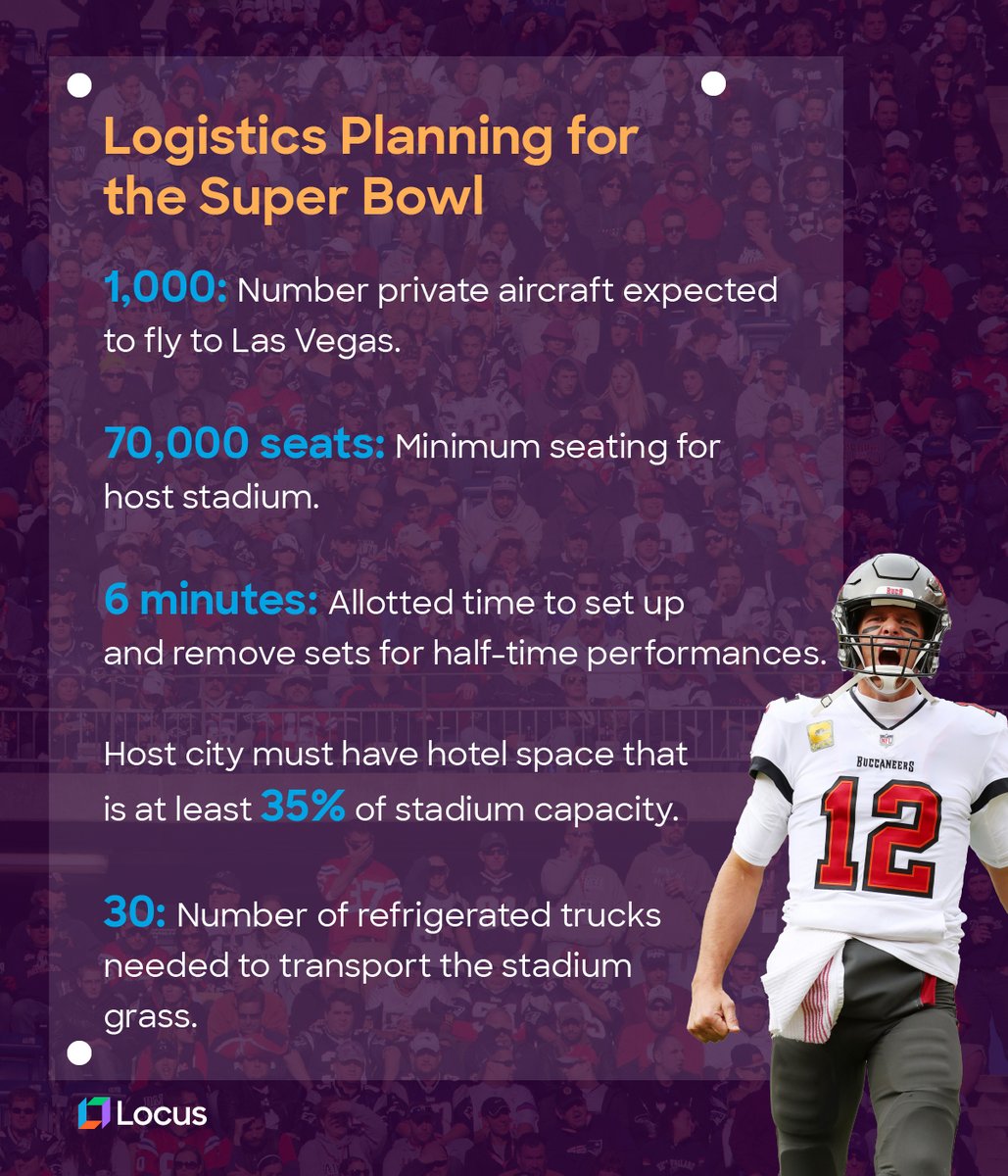 🏈 Get ready for the ultimate <a href="/NFL/">NFL</a> <a href="/SuperBowl/">Super Bowl</a> showdown on Feb 11th at <a href="/AllegiantStadm/">Allegiant Stadium</a> between <a href="/49ers/">San Francisco 49ers</a> and <a href="/Chiefs/">Kansas City Chiefs</a>!

With record-breaking viewership and truckloads of food consumed, it's more than a game – it's a cultural phenomenon!

#SuperBowlLVIII #NFL #Logistics  #SBLVIII