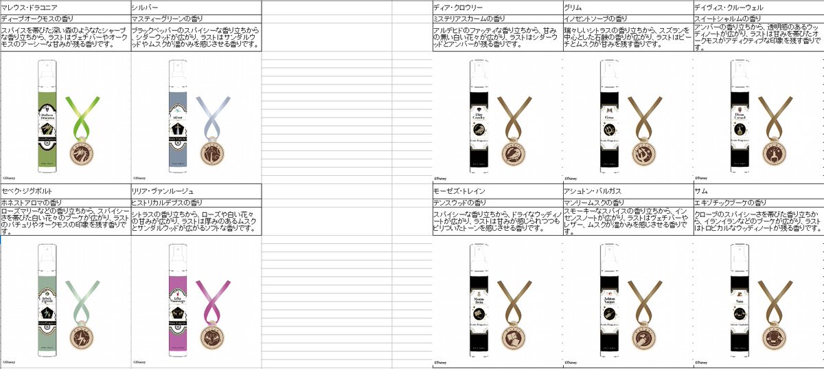ツイステ バレンタイン 2024 ルームフレグランス＆ウッドチャーム どれ