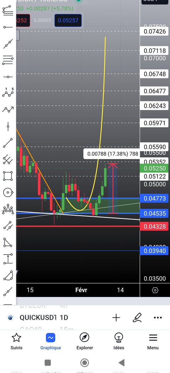 🇲🇦 CRYPTO🇲🇦BLACK🇲🇦TIGER🇲🇦 tweet media