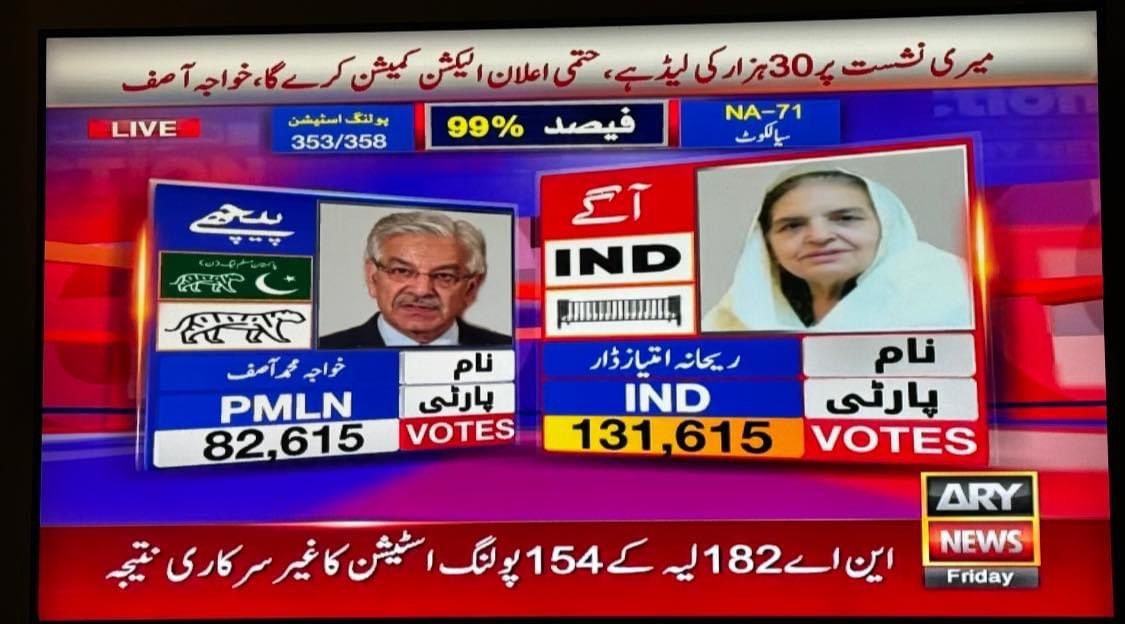 Asim529's tweet photo. @PTIofficial https://t.co/xjx80muqBS