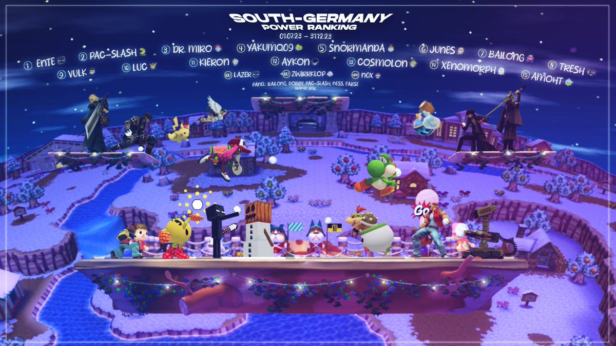 After a long wait, Baden-Württemberg and BAYERN present to you: 

The South Germany Power Ranking! A collaborative effort featuring the best players from both regions! Congratulations to the players on the PR! We hope to see all of you display your skill at future events!