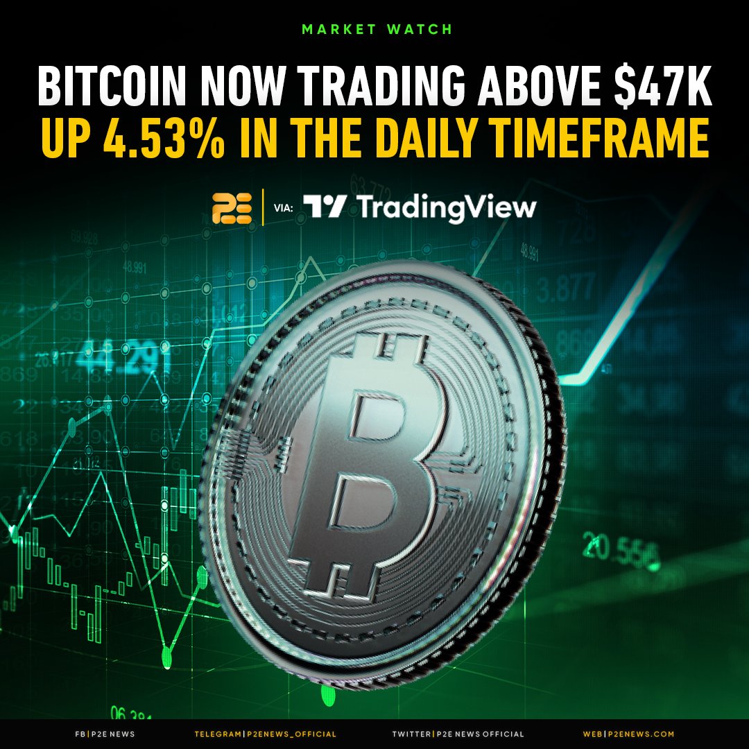 Bitcoin is on an upward trend, surpassing the $47,000 mark! 50k soon?
