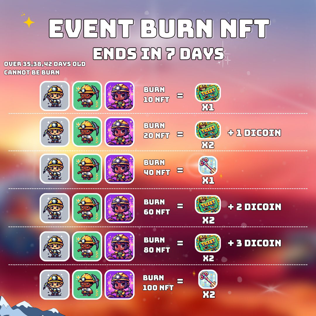 DailyFish tweet media