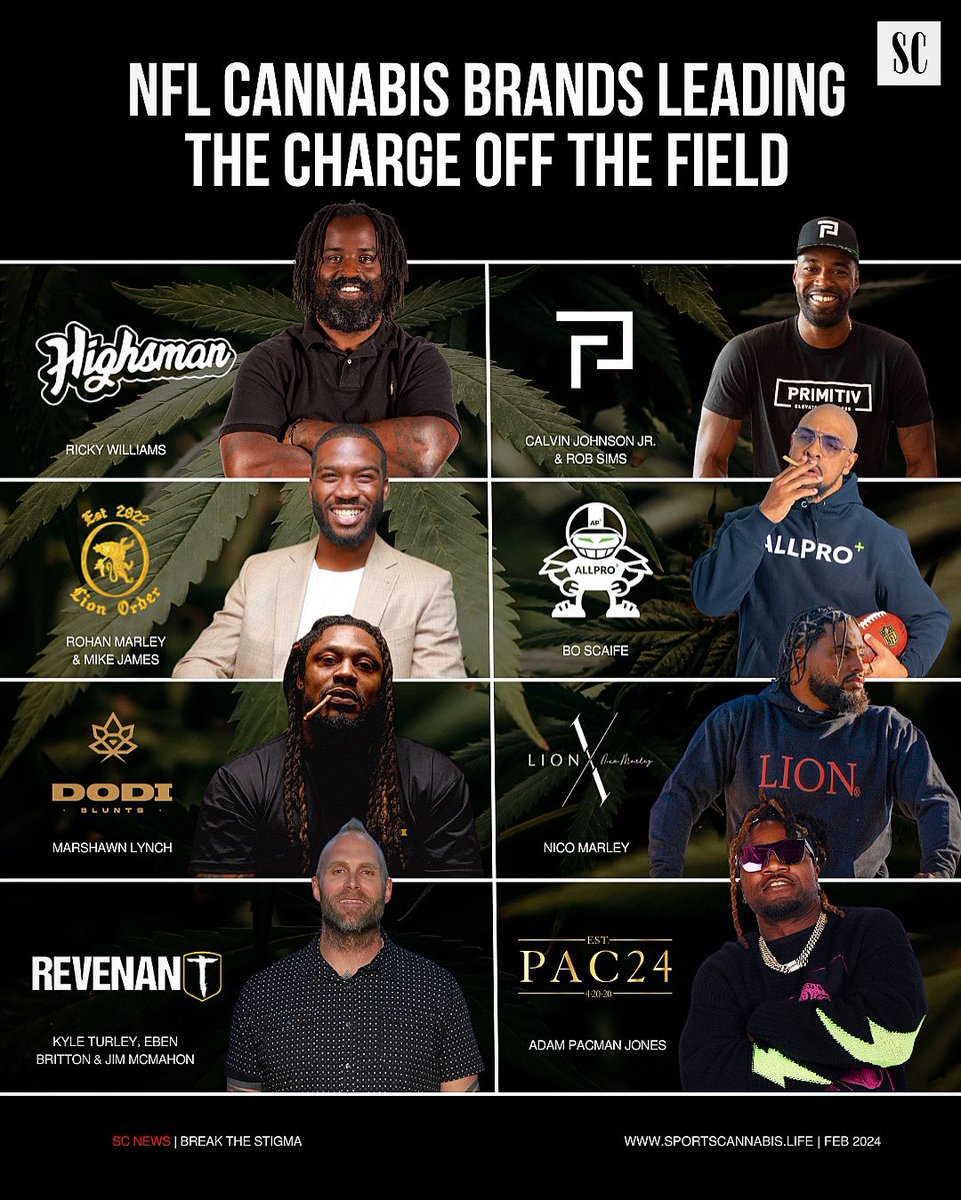 sports_cannabis's tweet photo. The National Football League (NFL)  is dominating headlines across the world as Super Bowl LVIII approaches. Over the past decade, active and retired athletes have stepped up to the line of scrimmage to advocate for cannabis, invest and create unique companies within the industry.

Today, these NFL cannabis brands are leading the charge off the field; Ricky “ @Rickthelaureate ” Williams, Calvin “ @calvinjohnsonjr ”  Johnson Jr. & Rob Sims, Mike James & Rohan “ @Romarley ” Marley, Bo “ @BoScaife80 ” Scaife, Marshawn “ @MoneyLynch ” Lynch, Nico “ @Nico2Marley ”  Marley, Kyle “ @KyleTurley133 ” Turley & Eben “ @edsbritton ” Britton & Jim “ @JimMcMahon ”  Mcmahon, Adam “ @REALPACMAN24 ” Jones

@Highsman34 , @primitiv_group , @LionOrder__ , @AllProFarms1 , @dodioakland , @lionx_wellness , Revenant, @PACGOTTHEPAC 

Read About Their Movements On;
https://t.co/75C47UTzx4

#SportsCannabis #CannabisAthletes #NFL #SportsCannabisIndustry #SportsCannabisNews #RickyWilliams #CalvinJohnsonJr #RobSims #MikeJames #RohanMarley #BoScaife #MarshawnLynch #NicoMarley #KyleTurley #EbenBritton #JimMcMahon #AdamJones #Highsman #Primtiv #LionOrder #AllProFarms #Dodi #LionXWellness #Revenant #Pac24 #CannabisIndustry #Business #entreprenuers #THC #CBD