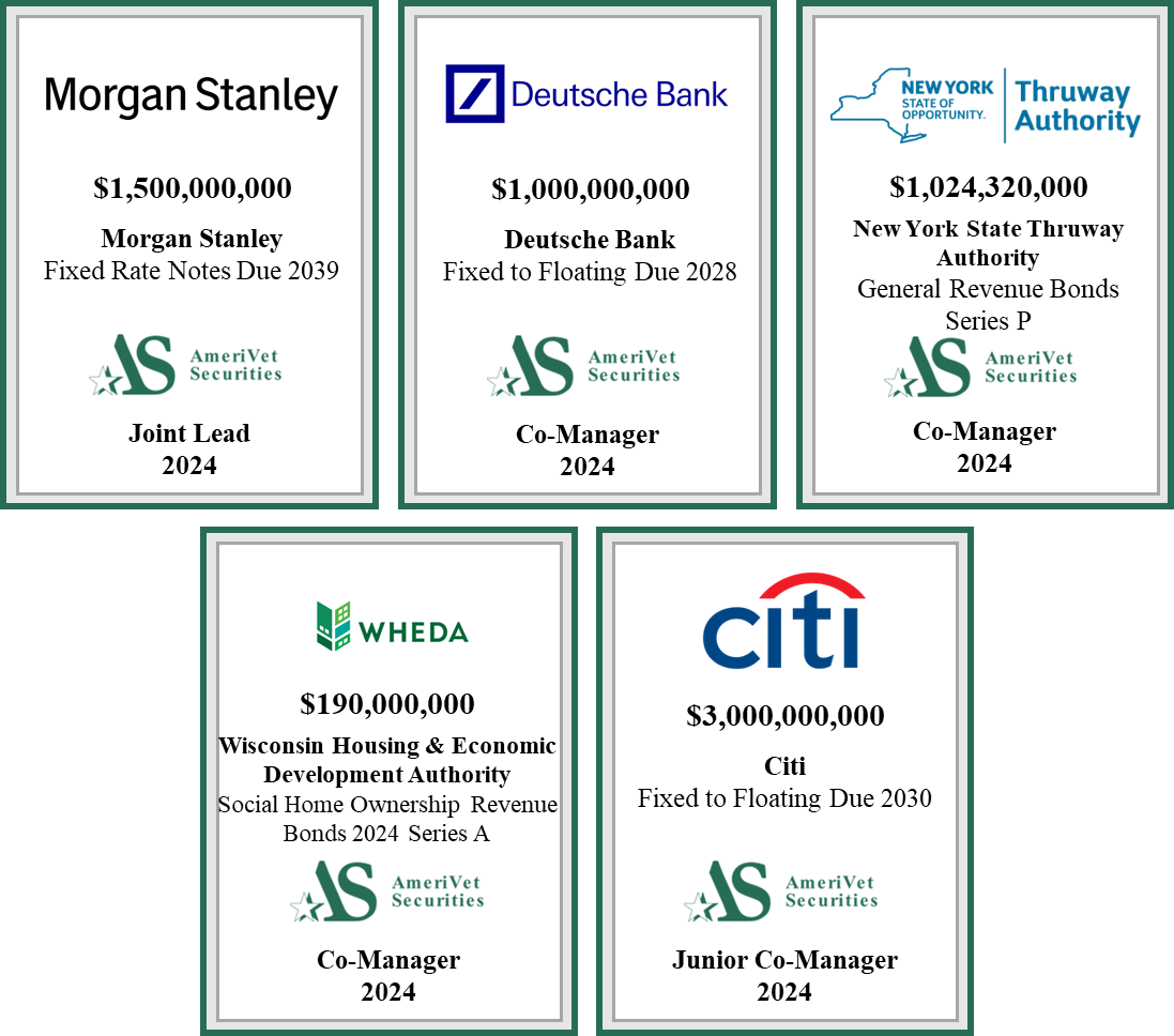 AmerivetSecs's tweet photo. This past week, we participated as a Joint Lead with @MorganStanley and a Co-Manager with @DeutscheBank, NYS Thruway Authority, Wisconsin Housing and Economic Development Authority, and Citi. We appreciate the meaningful inclusion as we continue to grow and invest in our business https://t.co/iYrEgbRTPO