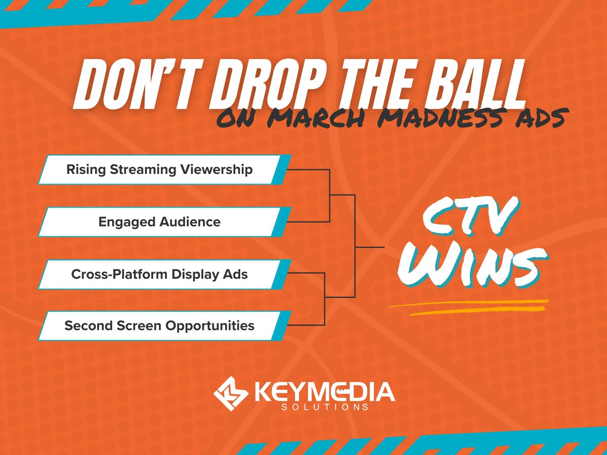An average of 10 million viewers tuned into March Madness programming last year. Our CTV strategies can get your ads in the middle of the action and dribble up conversions for your business.

Learn about these possibilities and more on our website or reach out today to begin y...