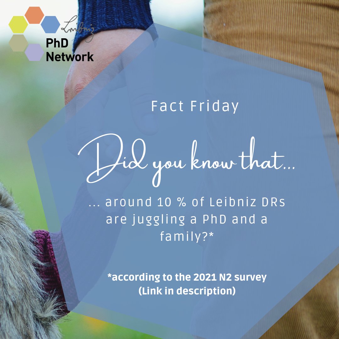 Read the full survey report of the 2021 N2 survey here: ssoar.info/ssoar/handle/d…

2023/2024 Leibniz survey is also out now! Link in your email inbox, DM us if you haven't gotten it.