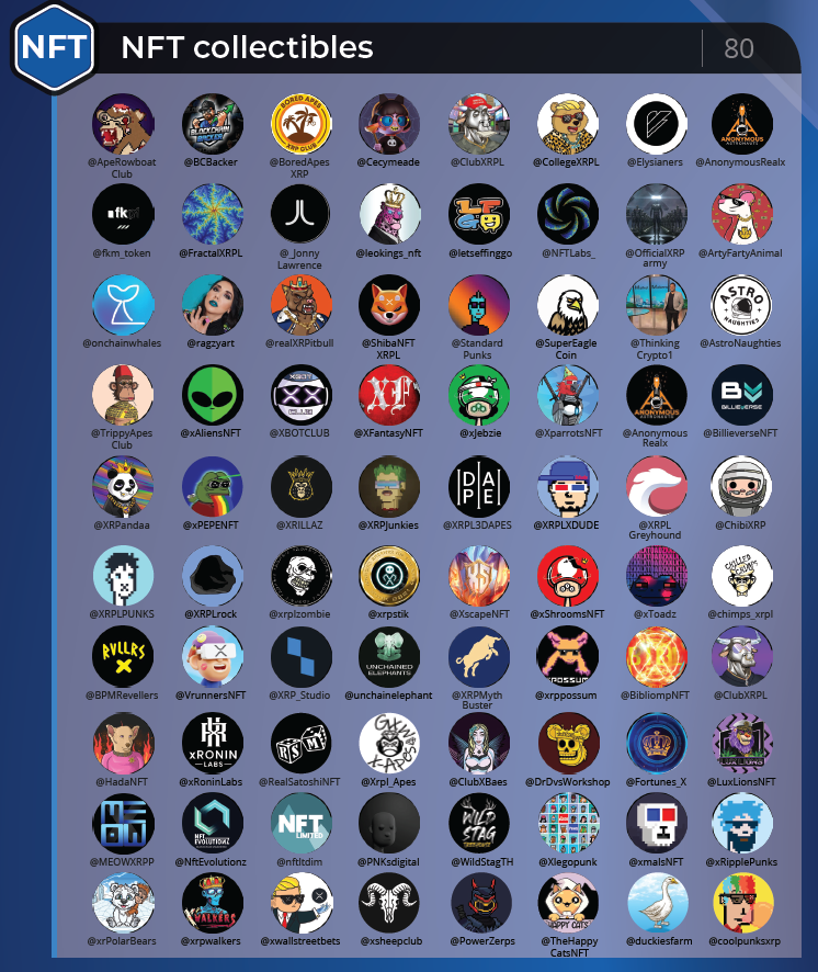 XRP_Cro 🔥 AI / Gaming / DePIN tweet media