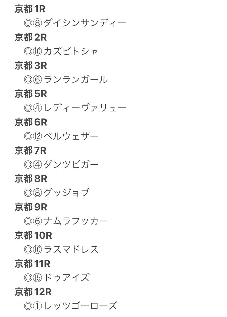 nana_ykfg's tweet photo. 【全レース予想🐴】

東京・京都の全レース(新馬戦除く)の本命馬を出してみました😊

好評だったら日曜日の分も出すかもです❤️

少しでも皆さんのお役に立てたら嬉しいです🥺 https://t.co/Bsk3OVrxSf