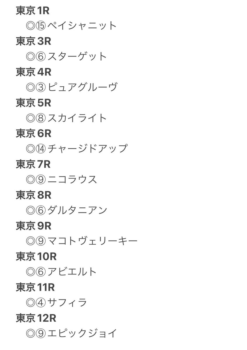 nana_ykfg's tweet photo. 【全レース予想🐴】

東京・京都の全レース(新馬戦除く)の本命馬を出してみました😊

好評だったら日曜日の分も出すかもです❤️

少しでも皆さんのお役に立てたら嬉しいです🥺 https://t.co/Bsk3OVrxSf