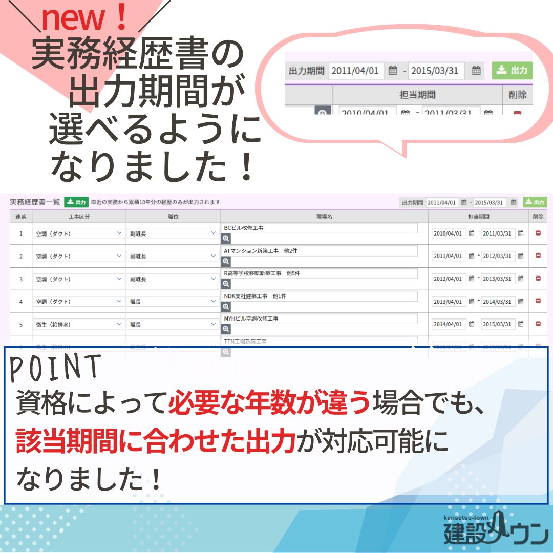 kensetsu_town's tweet photo. #建設タウン の #作業員 管理の機能で #実務経歴書 #Excel出力 における出力期間が #自由に設定 できるようになりました！

従来の #卒業 区分の設定に合わせた出力期間設定（3,5,10年）に加え、#資格 によって必要な出力年数が違う場合でも、任意の該当期間に合わせた登録内容の出力に対応可能です。 https://t.co/Jdq4DUkeNG