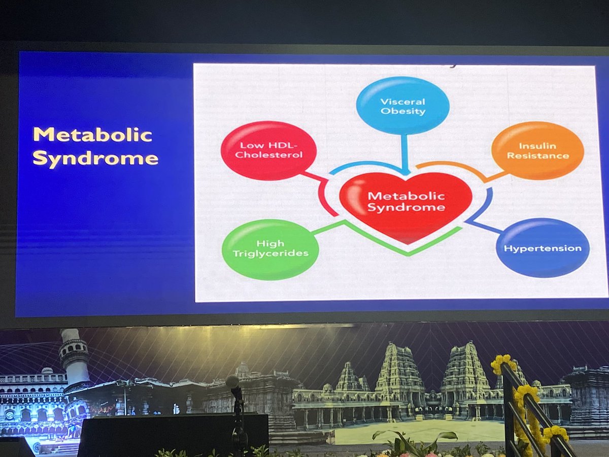 SamiulAkhtar17's tweet photo. 🌐 Dr. Prabhakar Sharma’s ‘CKM-Beyond CRS’ at #ISNSCCON2024 was a thought-provoking exploration of chronic kidney management beyond conventional risk stratification. @ISNSCCON_2024 @ISNkidneycare @myadla @myadla @drpriyajohn @SwarnalathaGud2 @sreebhushan https://t.co/m2vTLB3grs